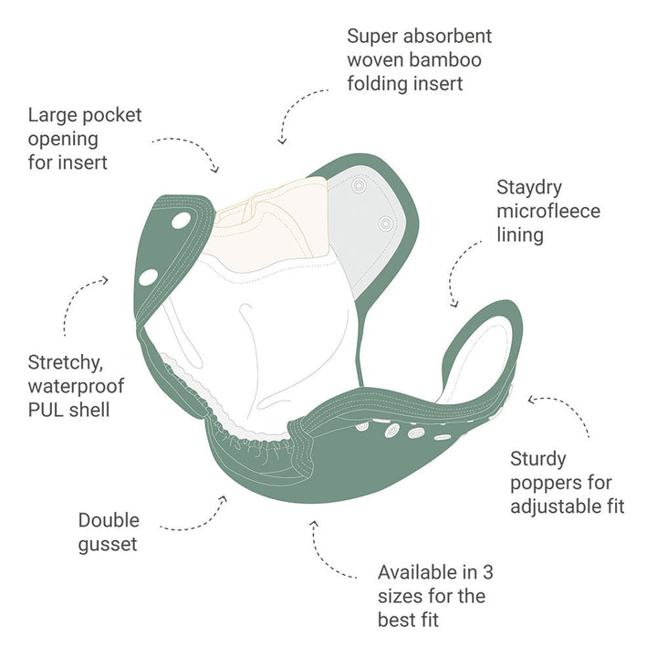 Apple Green -  Reusable Sized Pocket Nappy - No Insert