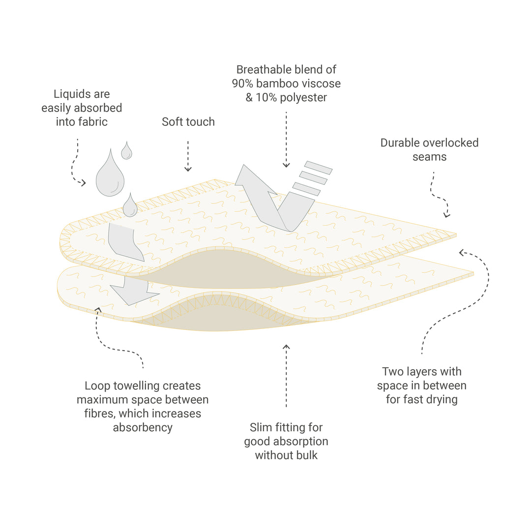 Reusable Bamboo Booster Double'r 10 pack