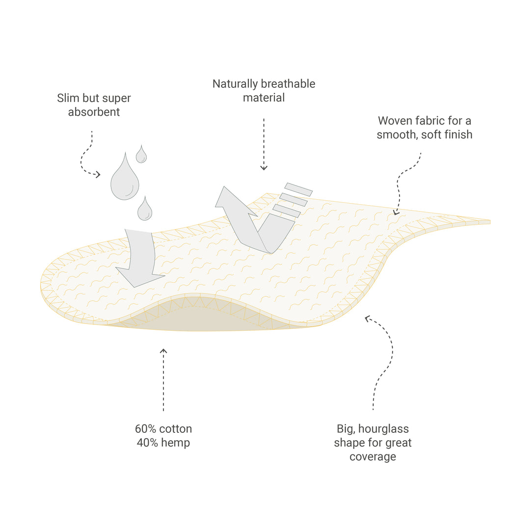 Reusable Super Soaker Hemp Cotton Blend Booster Pad 5 Pack